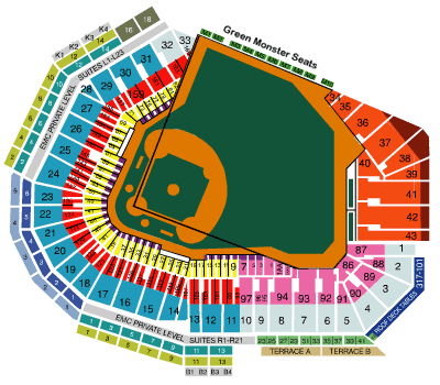 Fenway Park Seating Charts 