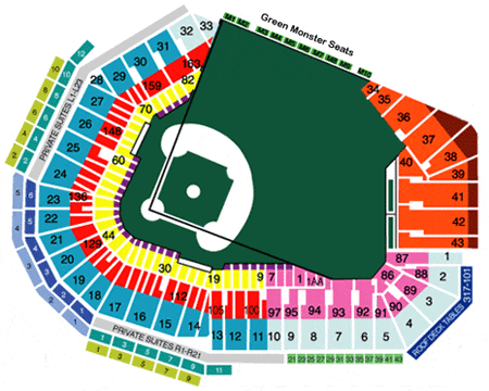 Fenway Park seating diagram