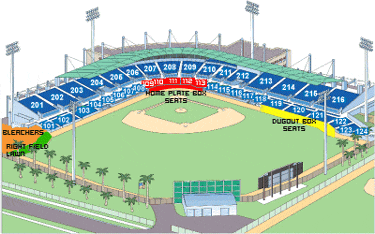 Red Sox Spring Training at City of Palms Park