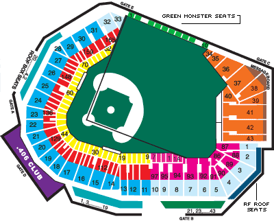 Fenway Park seats